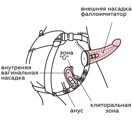 Страпон с 3 насадками Harness 8&quot; Long