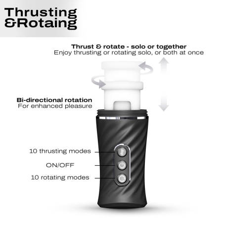 Мастурбатор Dorcel Thrust Blow Pro